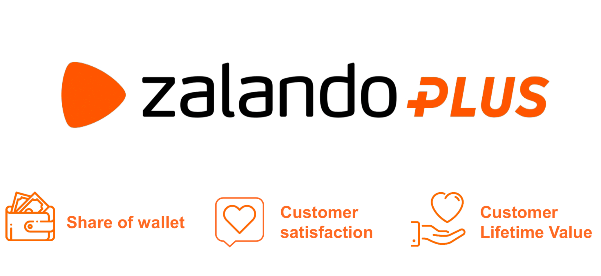 Zalando Plus